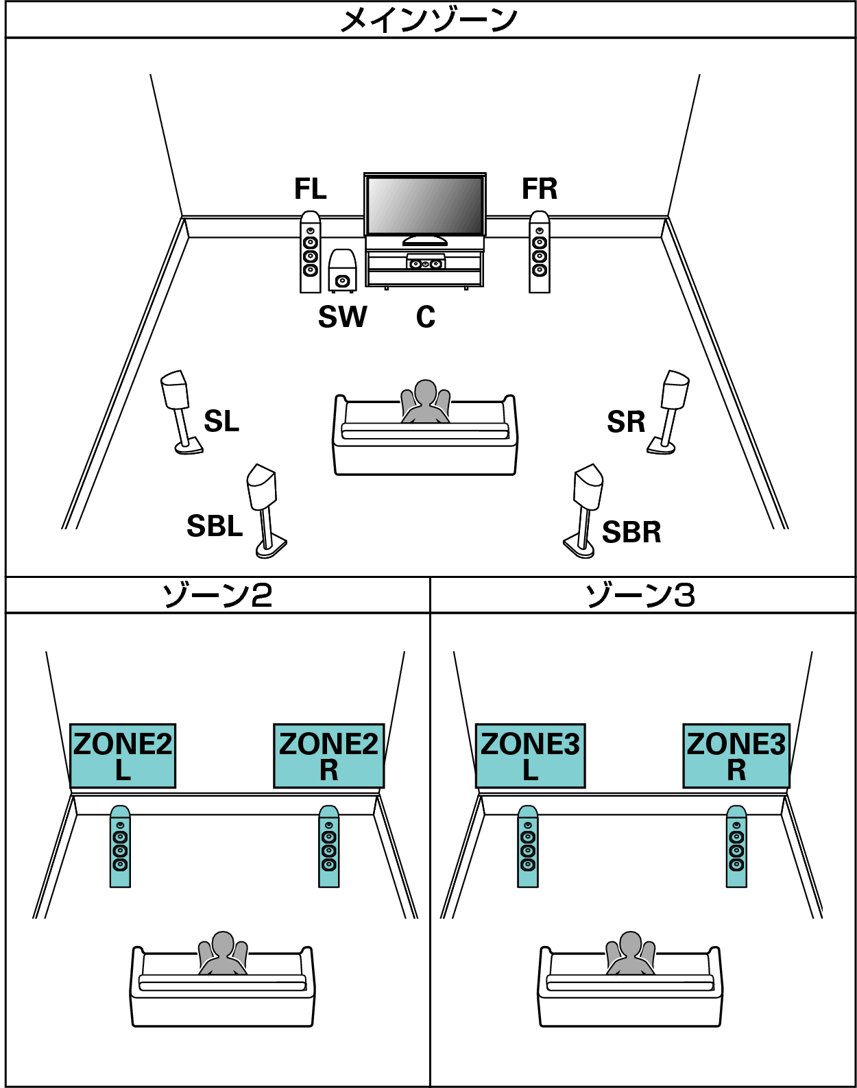 Pict SP Layout 7.1 2ch JP